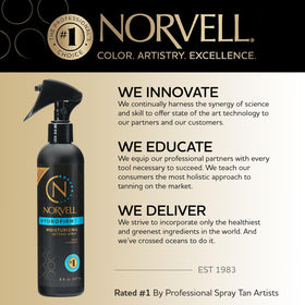 Norvell bottle held in hand for scale showing 8 fl oz size