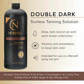 Norvell label close-up detailing ingredients and clean-beauty benefits