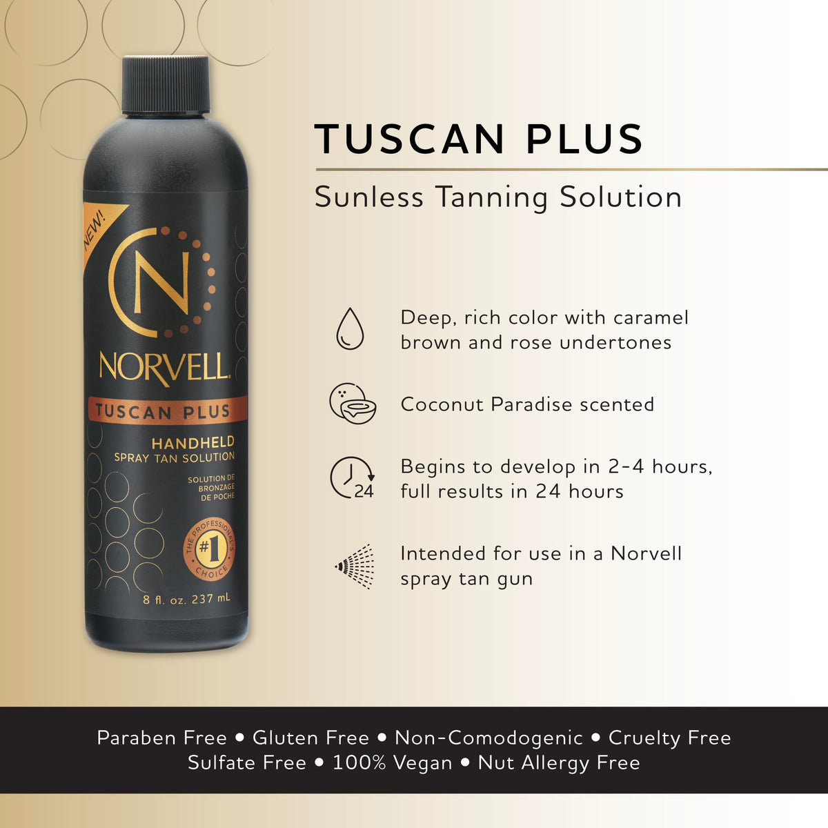 Norvell Tuscan Plus texture poured into hand demonstrating smooth blend and hydration