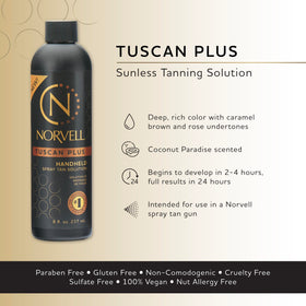 Norvell Tuscan Plus texture poured into hand demonstrating smooth blend and hydration
