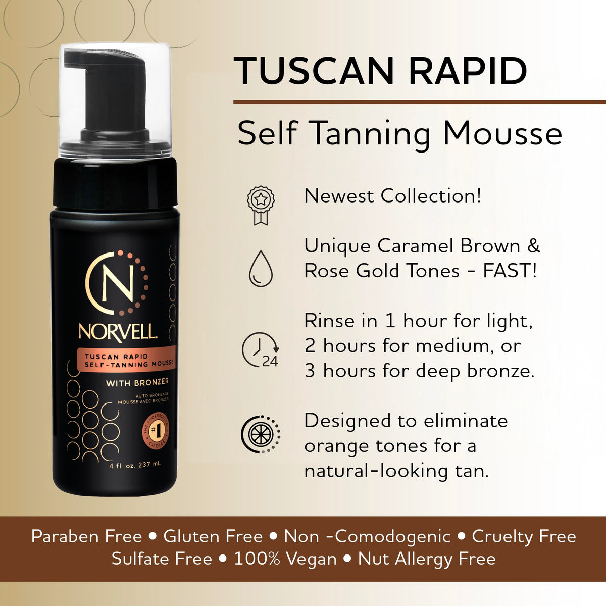 Norvell foam texture closeup displaying lightweight, quick-dry finish