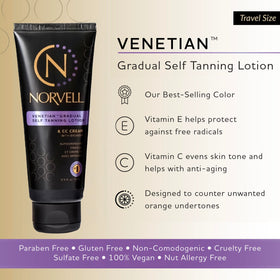 Norvell back label close-up highlighting ingredients and directions