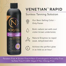 Norvell Venetian One texture close-up demonstrating smooth blendability for even coverage