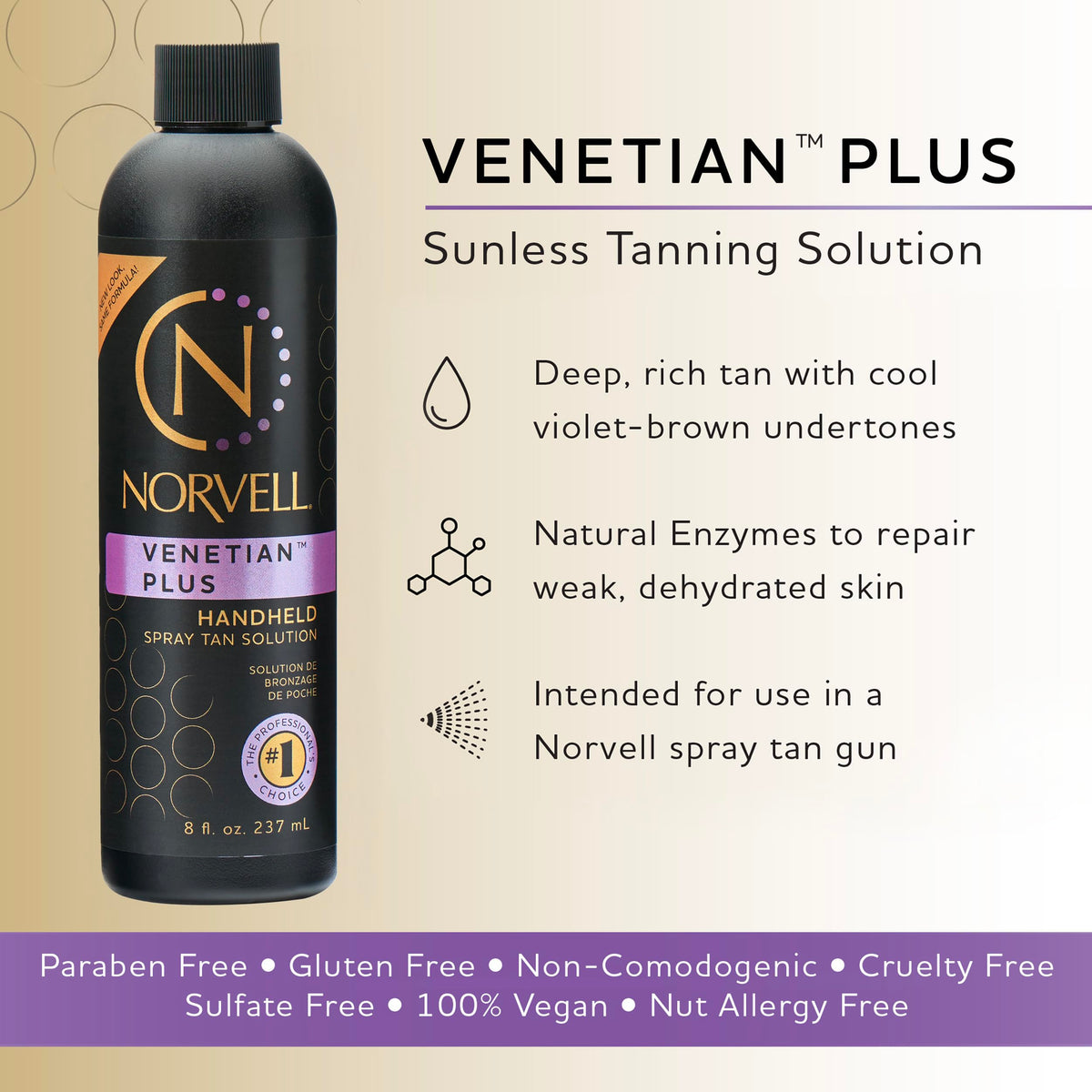 Close-up of Norvell bottle cap and label highlighting professional packaging
