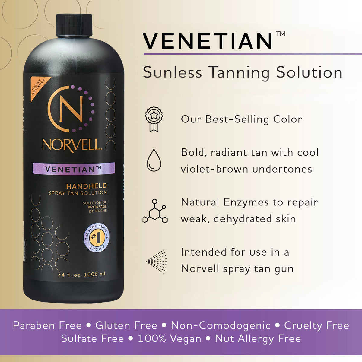 Norvell solution pouring texture close-up highlighting smooth application