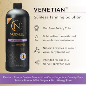 Norvell solution pouring texture close-up highlighting smooth application
