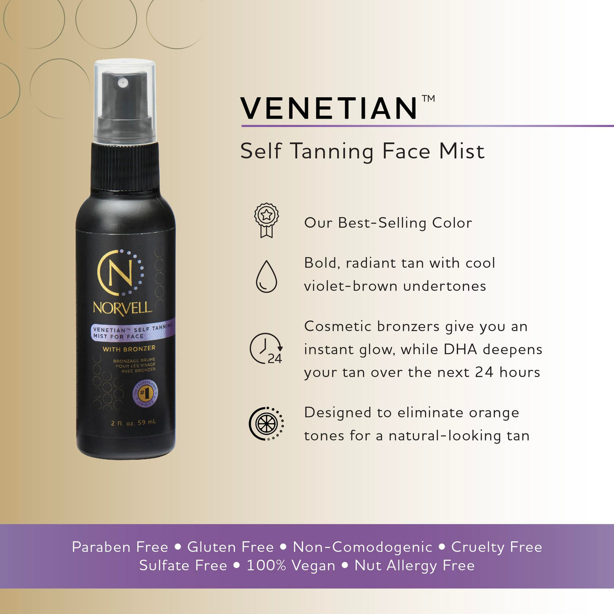 Norvell pump spray detail demonstrating even mist and easy control