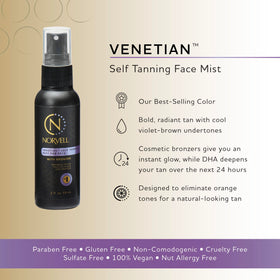 Norvell pump spray detail demonstrating even mist and easy control