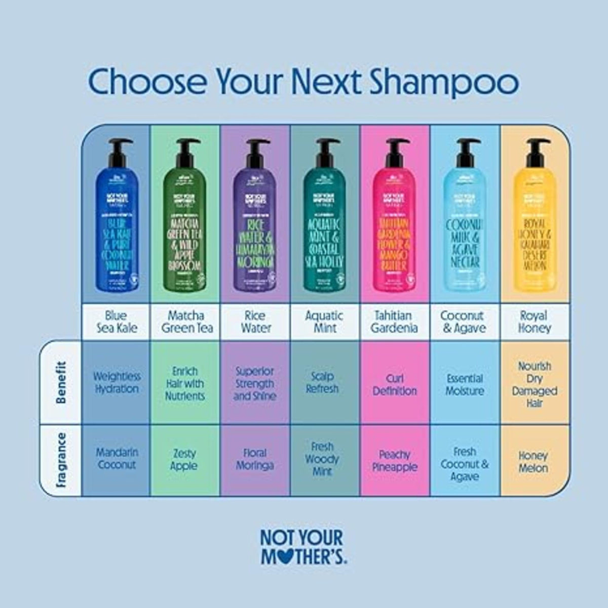 Not Your Mother's bottles side label highlighting ingredient claims and clarity benefit