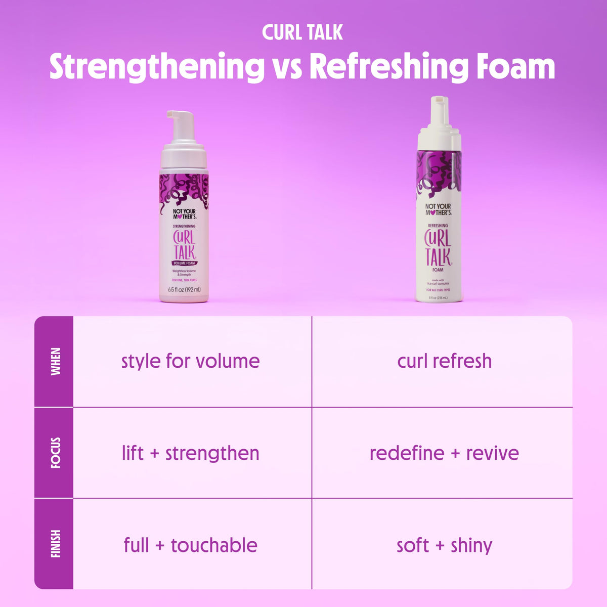 Not Your Mother's size comparison in hand illustrating bottle dimensions and travel readiness