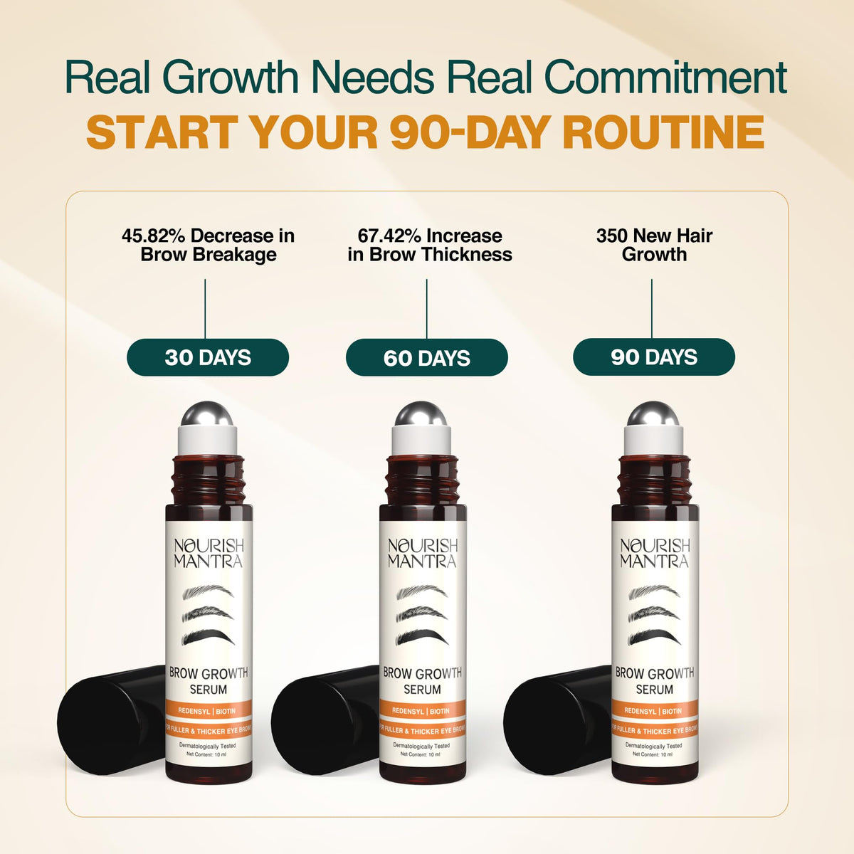 Nourish Mantra bottle in hand showing 10 ml size for travel convenience
