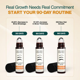 Nourish Mantra bottle in hand showing 10 ml size for travel convenience