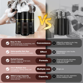 NOVA SHAMPOO bottle next to hand showing size and travel-friendly benefit
