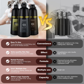 NOVA SHAMPOO size comparison with hand holding bottle to illustrate 500ml capacity and value