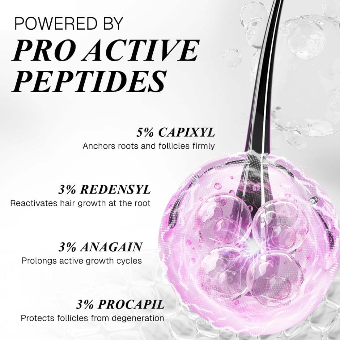 Nova Bloom Bontress PRO+ serum texture close-up highlighting lightweight absorption