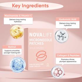 NOVALIFT patch applied under eye demonstrating smooth adhesion and cooling