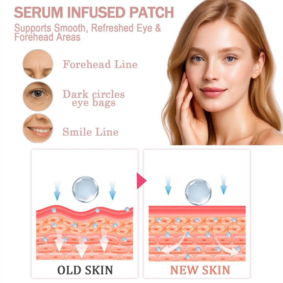 NOVALIFT forehead mask applied illustrating coverage and targeted hydration benefits