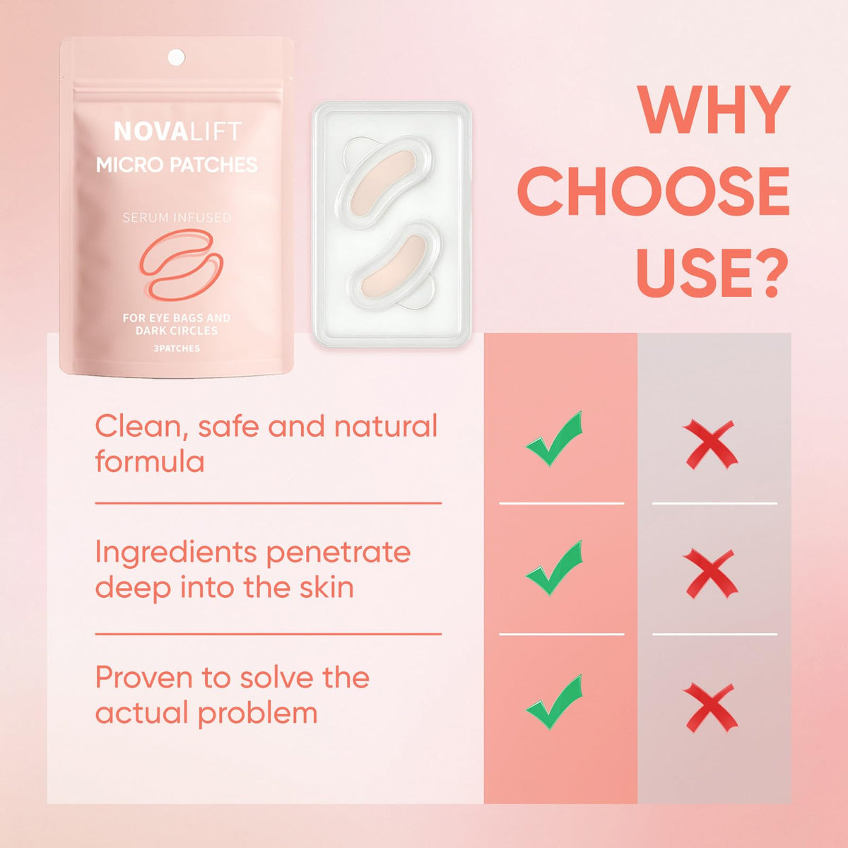 NOVALIFT serum detail on patch illustrating concentrated hydration