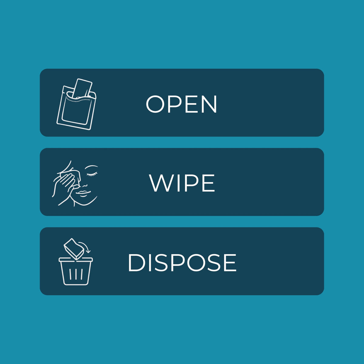 NOVEHA two-pack box shot emphasizing 120 wipes total