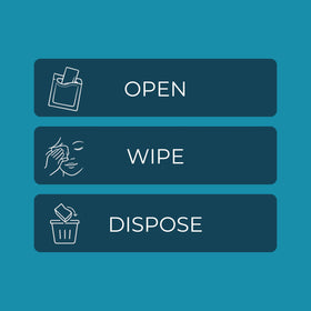 NOVEHA two-pack box shot emphasizing 120 wipes total