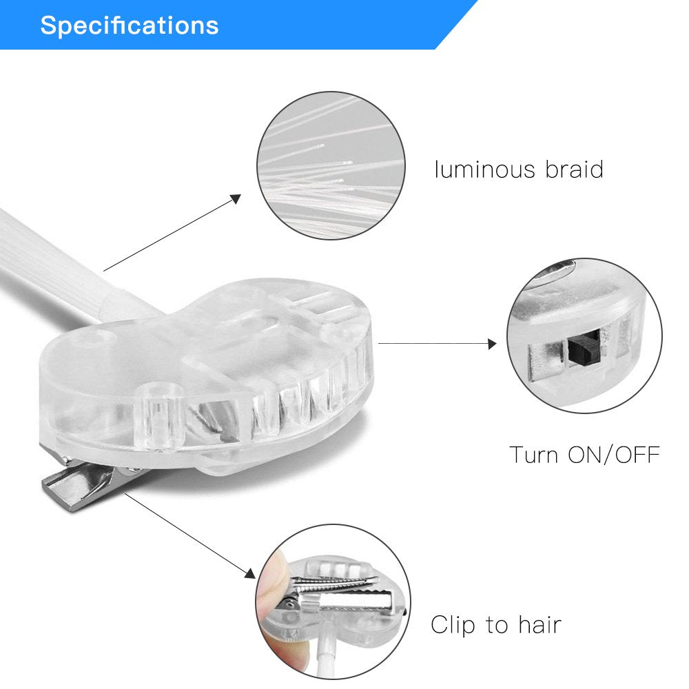 Novelty Place clip detail highlighting secure clip and quick attachment benefit