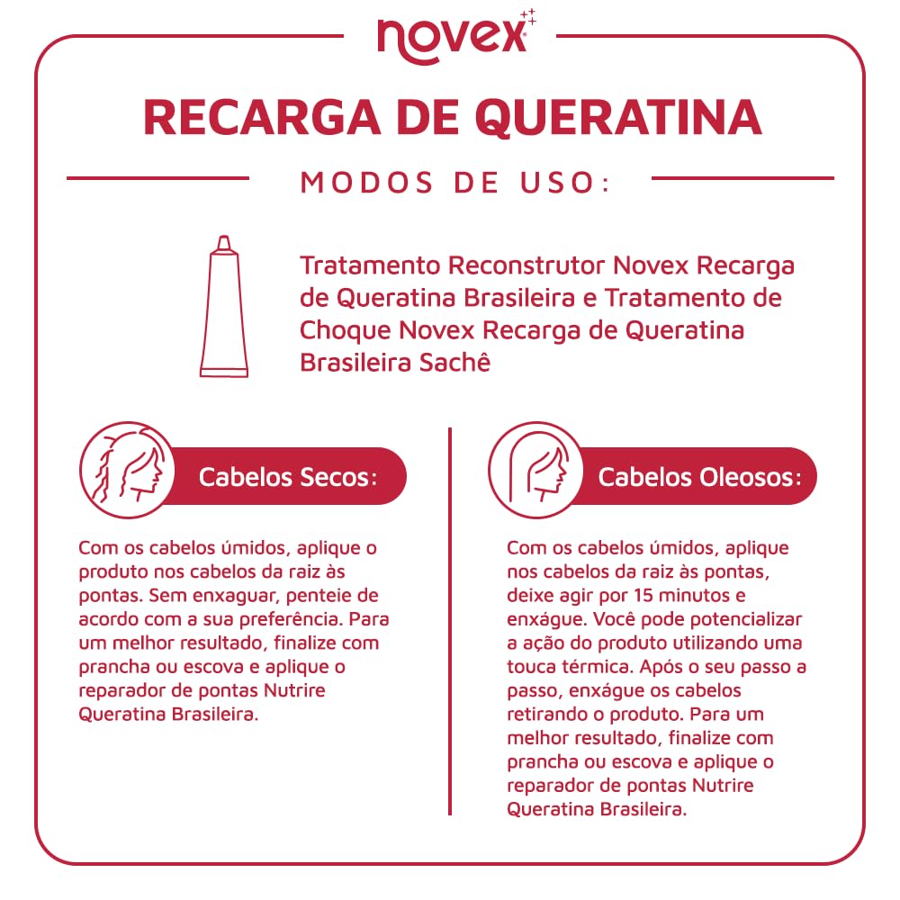 NOVEX ingredient label close-up highlighting keratin and quality ingredients