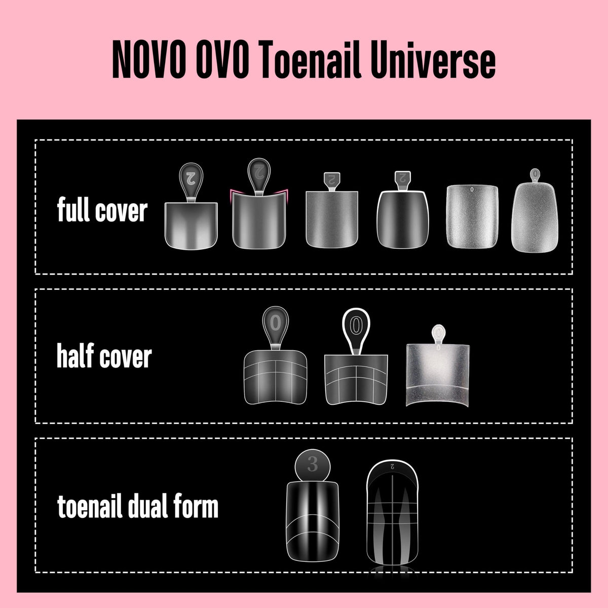NOVO OVO comparison of big toe size variants for perfect fit confidence