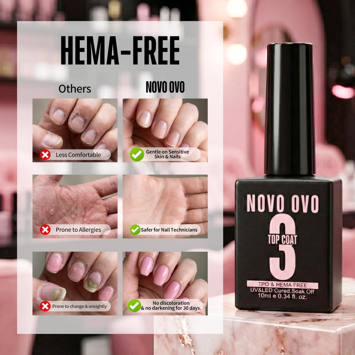 NOVO OVO cured nail with mirror shine highlighting durable gloss and scratch resistance