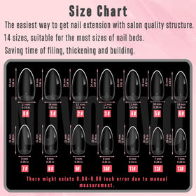NOVO OVO scale comparison showing tip on finger for fit and length
