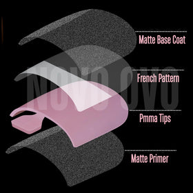 NOVO OVO layout of 15 sizes demonstrating selection and fit options