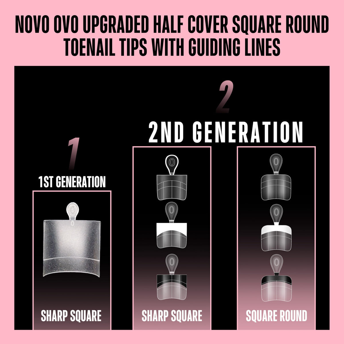 NOVO OVO trimming guide markings aiding even cuts and consistent lengths