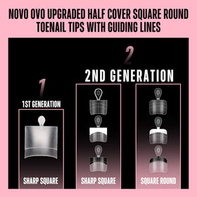 NOVO OVO trimming guide markings aiding even cuts and consistent lengths