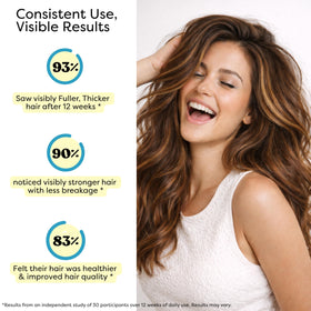 NOVOKIND dropper dispensing serum showing precise application for targeted scalp benefit
