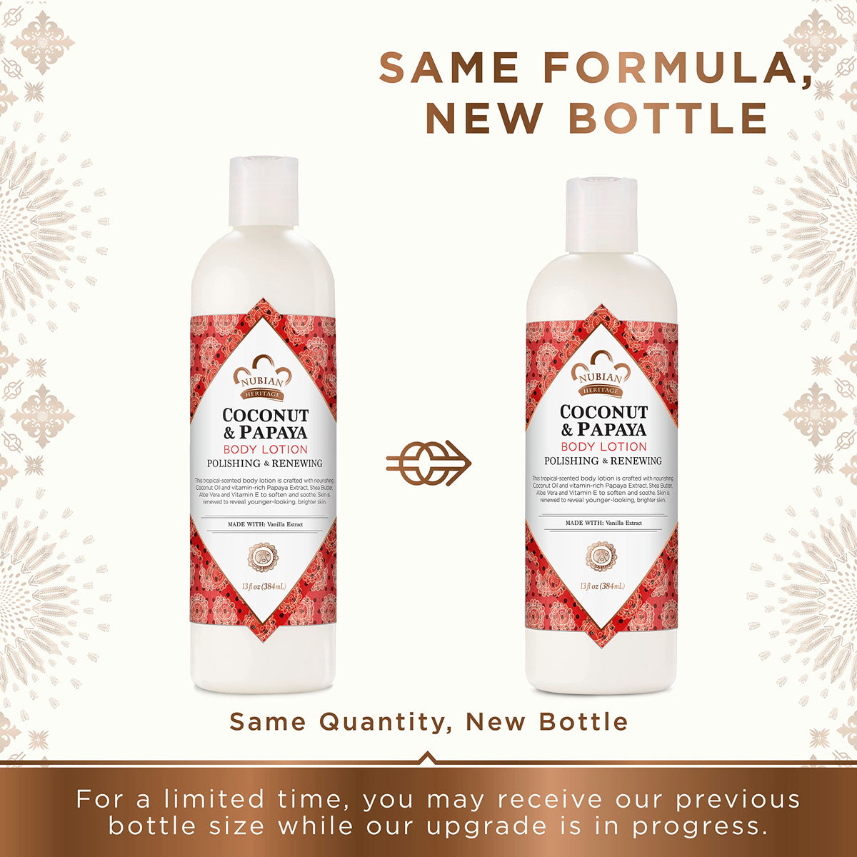 Nubian Heritage pump and label detail highlighting usable dispenser and ingredient clarity