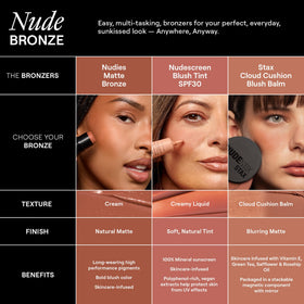 Nudestix on model eyes displaying wash of bronze for easy eye definition