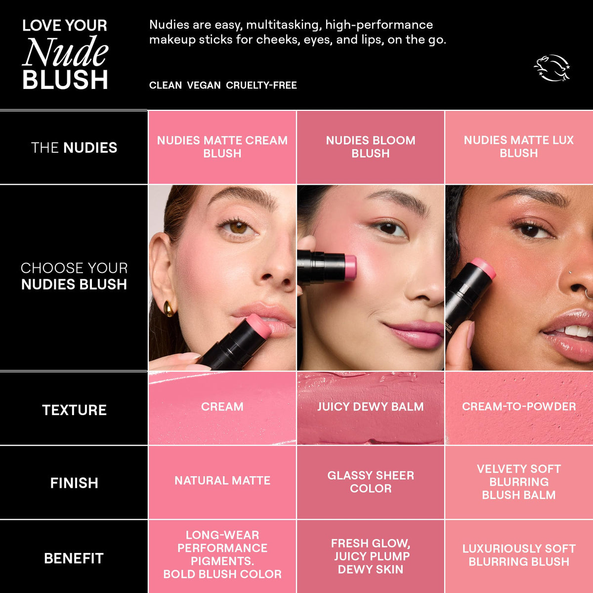 Nudestix Nudies Matte Lux applied on cheeks for a blurred soft-focus look