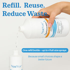 NueVue refill being poured into a spray bottle, easy refill convenience
