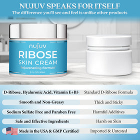 nuJuv jar beside key ingredients showing natural nourishment benefits