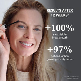 NULASTIN brush applicator on eyebrow demonstrating easy targeted use and shaping