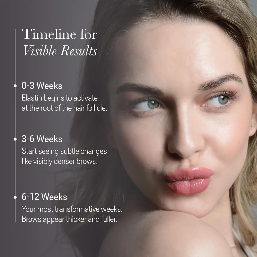 NULASTIN before and after brows comparison demonstrating fuller appearance