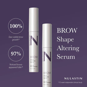 NULASTIN clear tube and wider opening applicator highlighting improved coverage