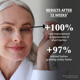NULASTIN applying serum to upper lash line demonstrating correct placement and ease