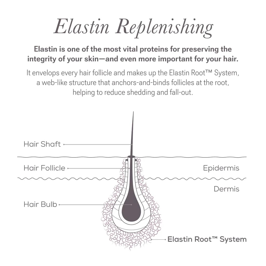 NULASTIN on bathroom vanity as part of morning routine, suggests daily use benefit