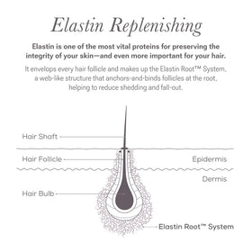 NULASTIN on bathroom vanity as part of morning routine, suggests daily use benefit