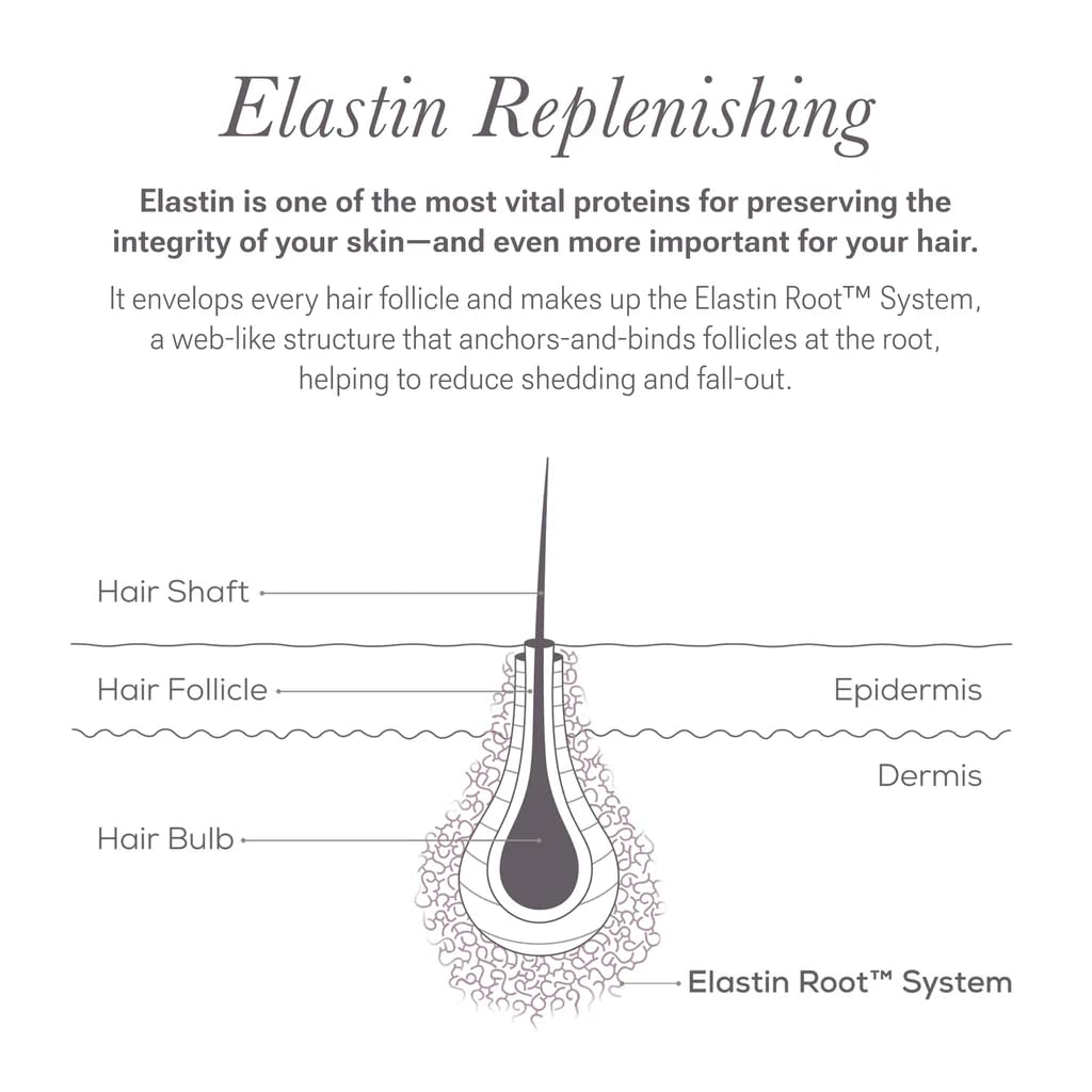 NULASTIN on bathroom counter lifestyle image showing daily routine benefit