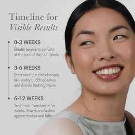 NULASTIN tube label showing keratin and peptides list, conveys ingredient transparency