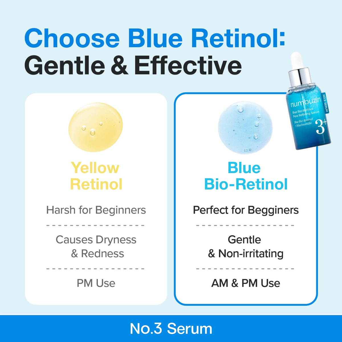 numbuzin serum spreading on skin showing quick absorption and non-greasy finish