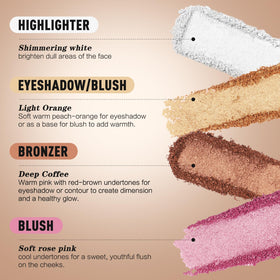 NUNUDA brush applying eyeshadow demonstrating quick application and control benefit