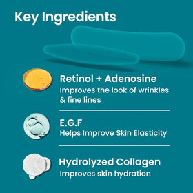 NURIVE ingredient display highlighting retinol collagen hyaluronate