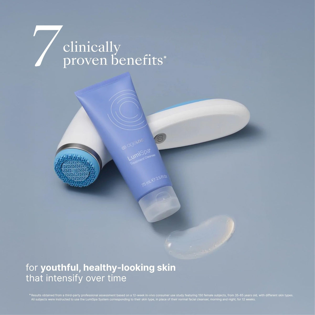 Nu Skin ingredient highlights panel emphasizing antioxidant support and moisture